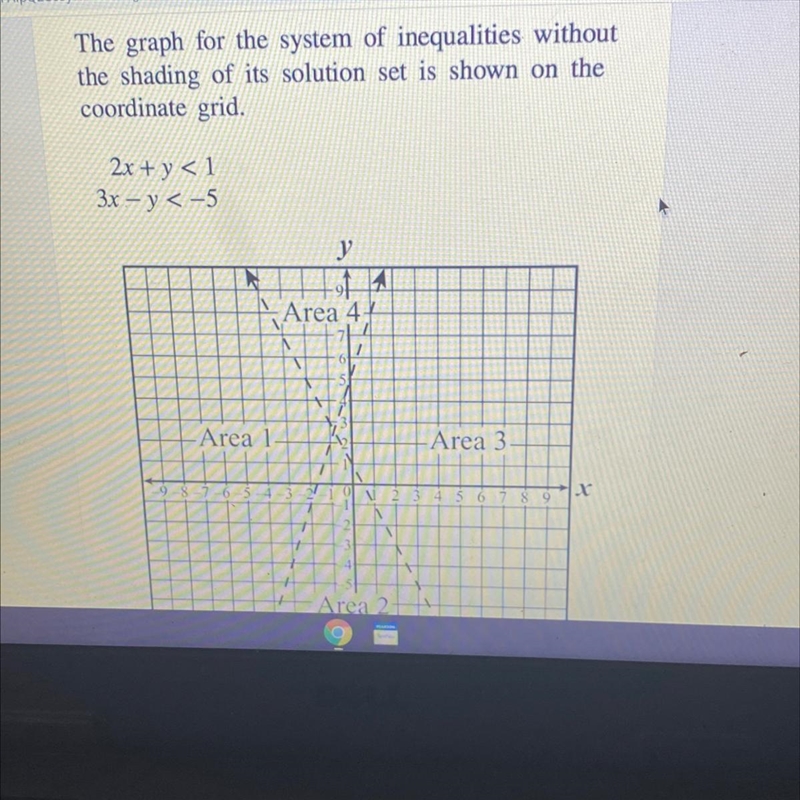 Which area should be shaded to represent the solution set of this system of inequalities-example-1