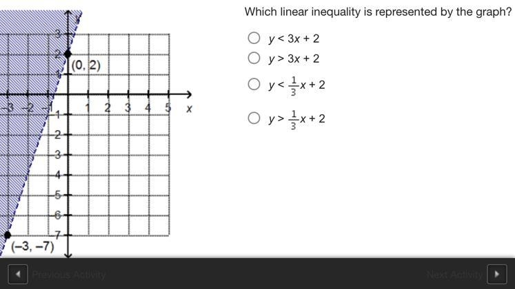 Will give 50 points for answer to this question-example-1