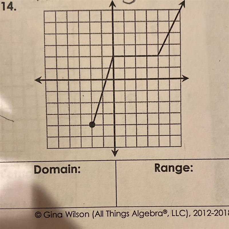 Looking for the domain and range-example-1