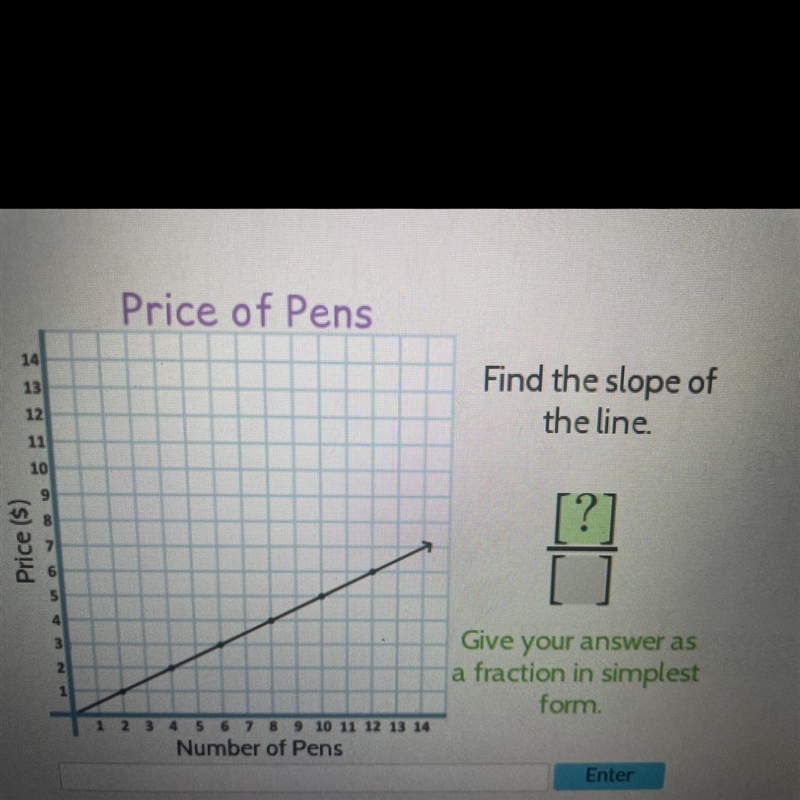 Find the slope of the line. [?] Give your answer as a fraction in simplest form.-example-1