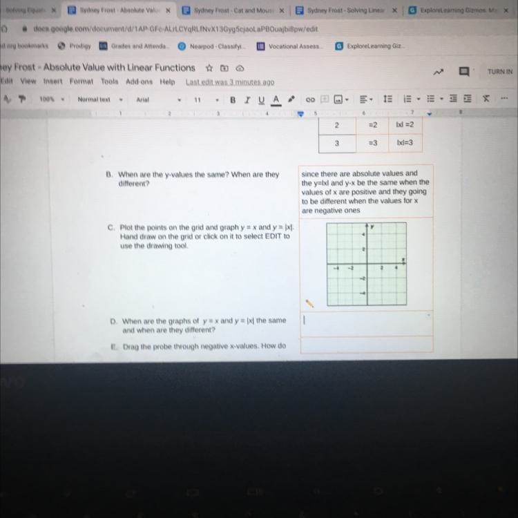 D. When are the graphs of y = x and y = |x| the sameand when are they different?-example-1