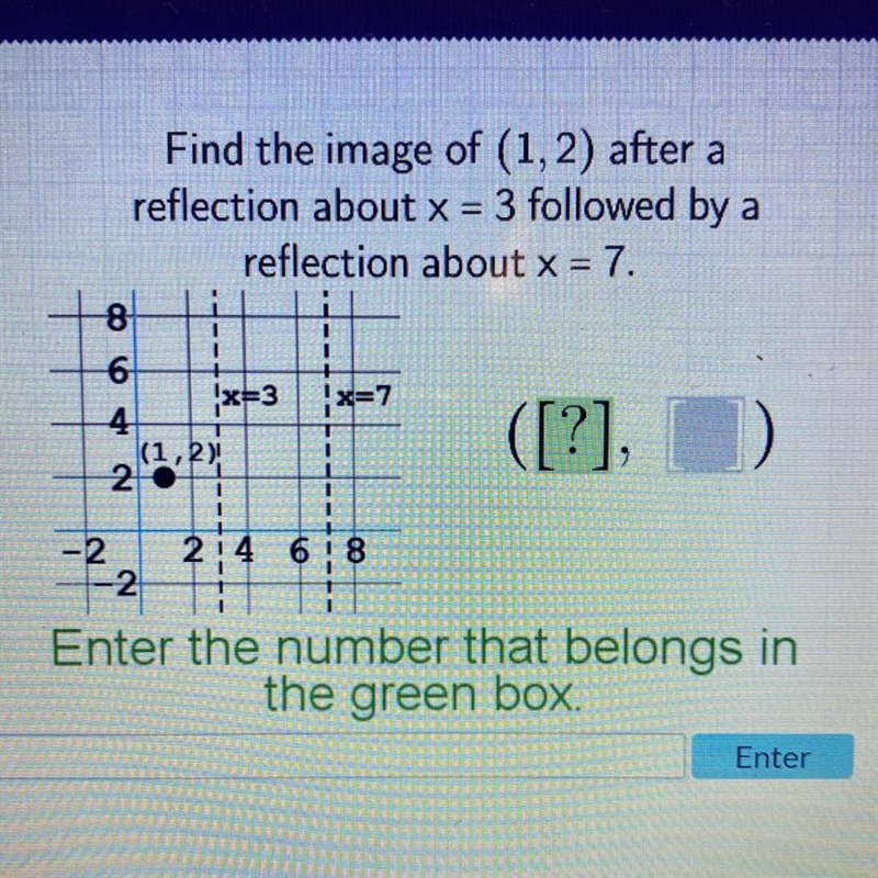 Find the image of (1,2) after a reflection about x=3 followed by a reflection about-example-1