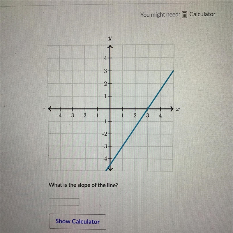 What is the slope of the line-example-1