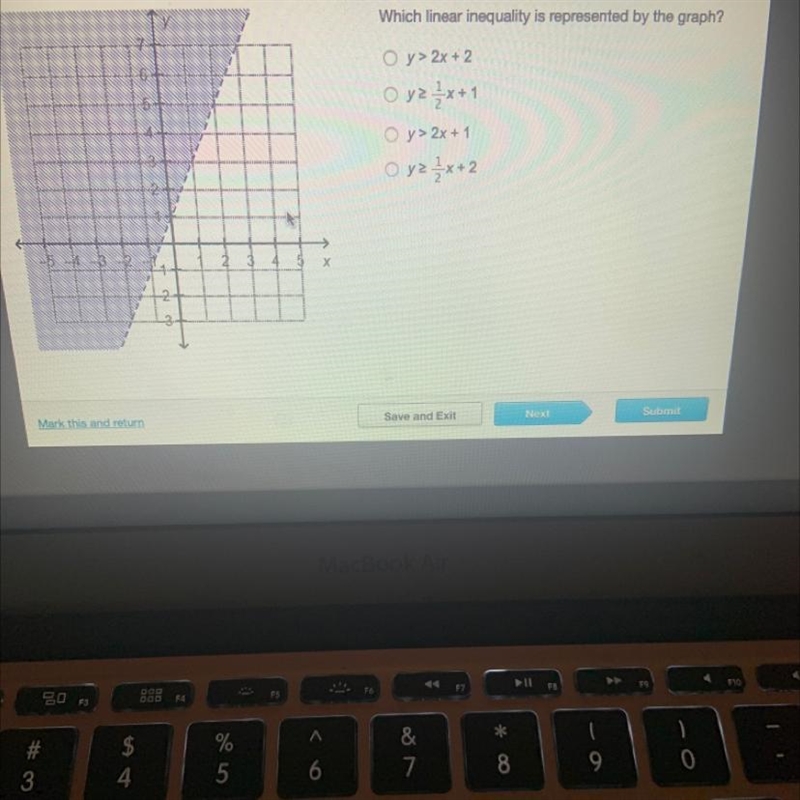 Which linear inequality is represented by the graph-example-1