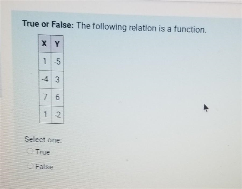 True or False: The following relation is a function. ot yet aswered XY F oints out-example-1