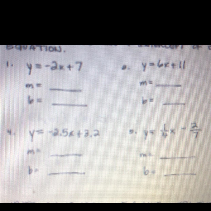 Find the slope and y-intercept of each linear equation 30 points-example-1