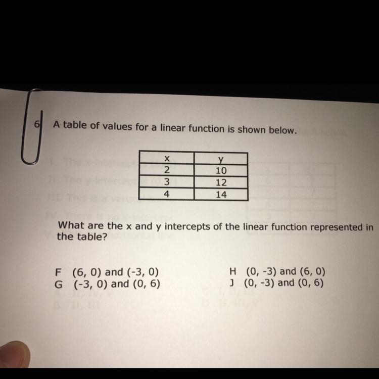 What are the x and y intercepts of the linear function represented in the table?-example-1