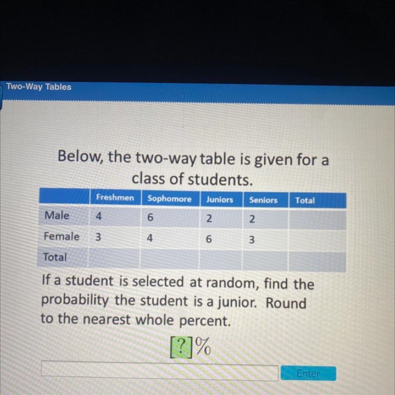 FreshmenBelow, the two-way table is given for aclass of students.Sophomore Juniors-example-1