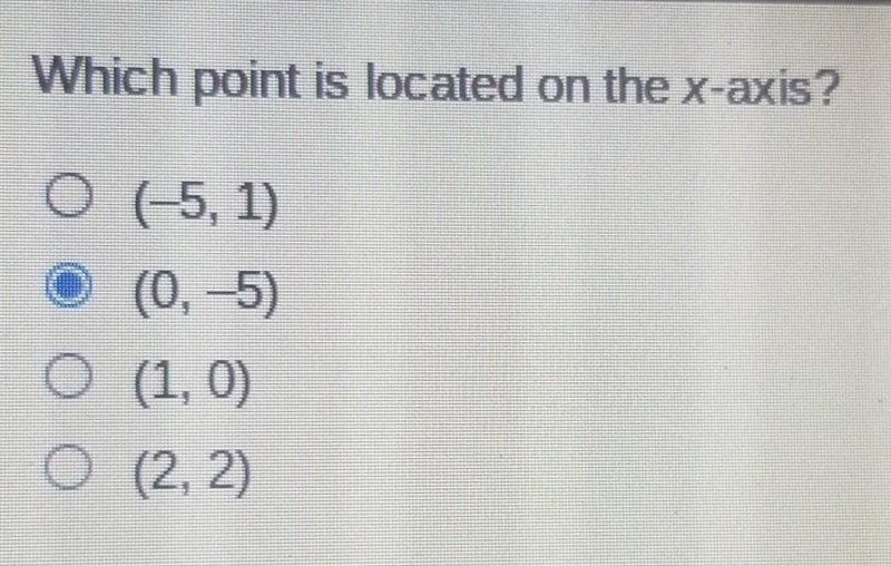 Which point is located on the x-axis? O-5.1) 5) (10) O(2.2)-example-1