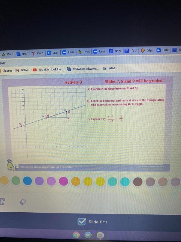 Activity 3Slides 7, 8 and 9 will be graded.a) Calculate the slope between N and M-example-1