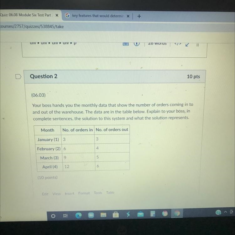 Your boss and see the monthly data that shows the number of orders coming into and-example-1