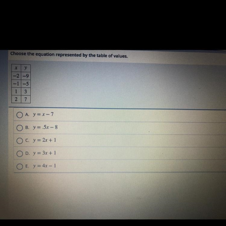 Choose the equation represented by the table of values.y-2 -9-1-51372O A. y = x-7O-example-1