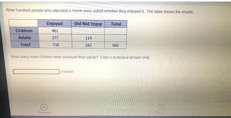 Nine hundred people who attended a movie were asked whether they enjoyed it. The table-example-1