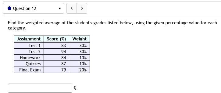 12. Find the weighted average of the student's grades listed below, using the given-example-1