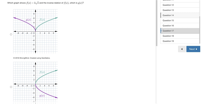 Which graph shows f(x)=2√x and the inverse relation of f(x), which is g(x)?-example-1