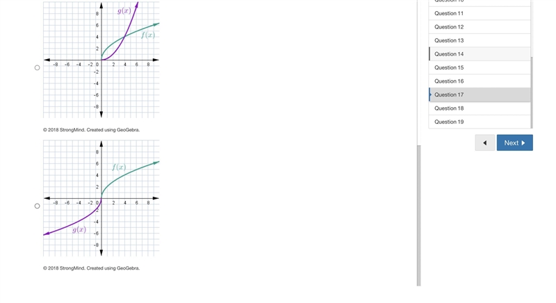 Which graph shows f(x)=2√x and the inverse relation of f(x), which is g(x)?-example-2