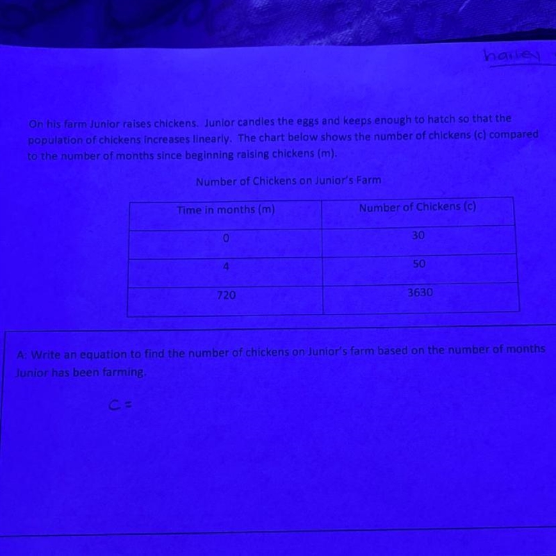 write an equation to find the number of chickens on juniors farm based on the number-example-1