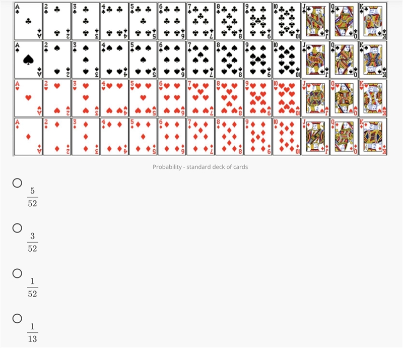 What is the probability of selecting a jack from a deck of cards?-example-1