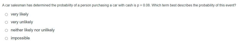 A car salesman has determined the probability of a person purchasing a car with cash-example-1