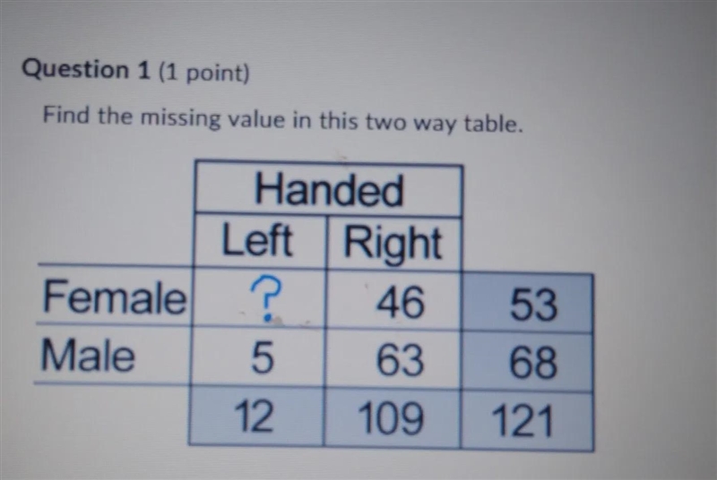 Fund the missing value in this way table 1. Five2. Seven 3. 104 12-example-1