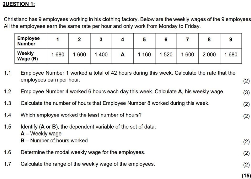 Mathematics literacy Finance Break-even analysis homework (1.1 and 1.2 only)-example-1