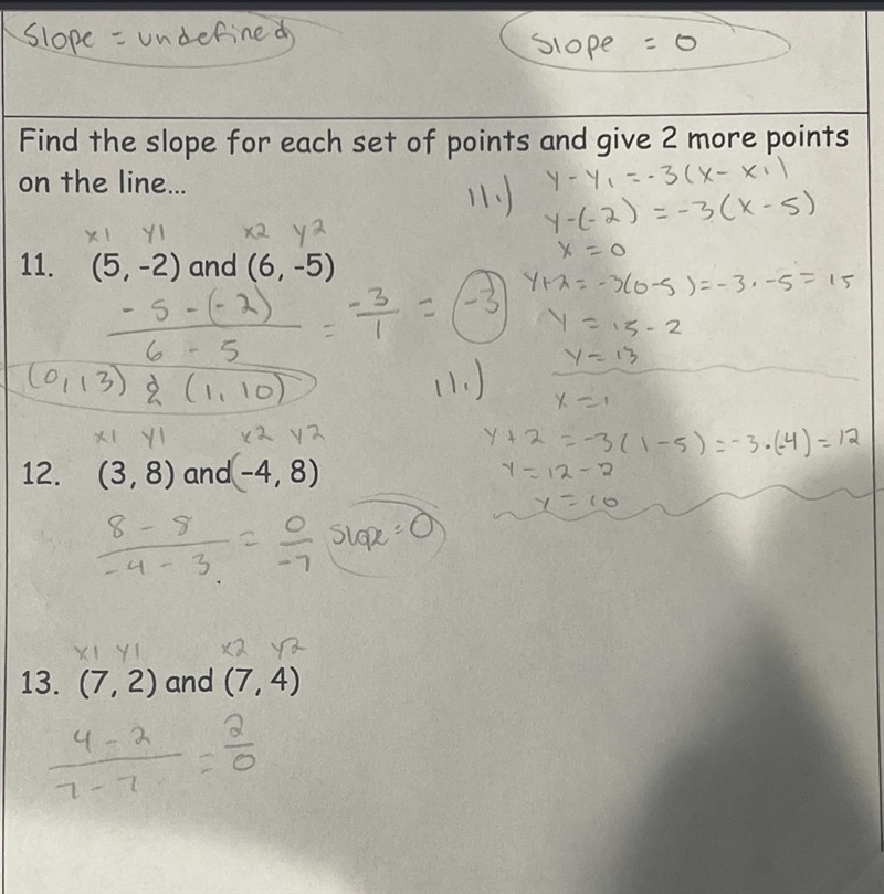 Need help finding 2 more points on the line for question # 12(3,8) and (-4,8)Slope-example-1