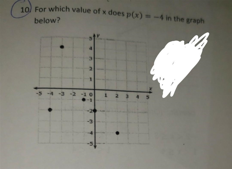 For which value of x does p(x)=-4 in the graph below-example-1