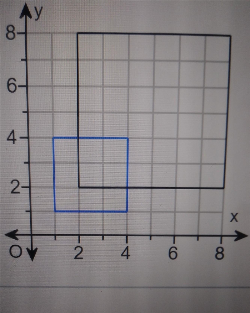 The scale factor of the dilation is _ (Simplify your answer.)-example-1