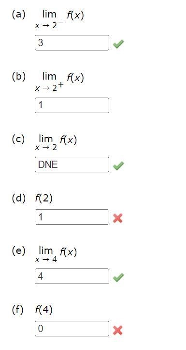 Use the given graph of f to state the value of each quantity, if it exists. (If an-example-2