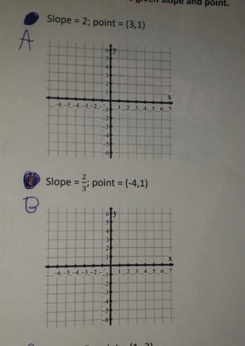 QUESTION Bgraph the line with the given slope and point 2 stepsthere are two steps-example-1