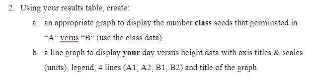 i am having trouble making a bar graph of a germinated seed data and the others that-example-2