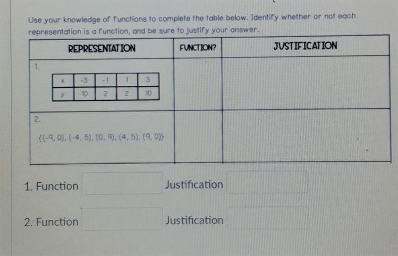 I just need the function the justification for both answers please help-example-1