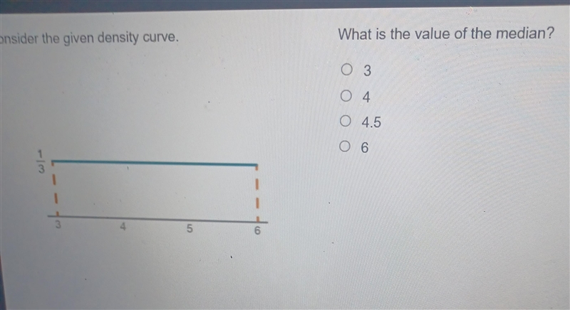 What is the value of the median? 3 4 4.5 5​-example-1