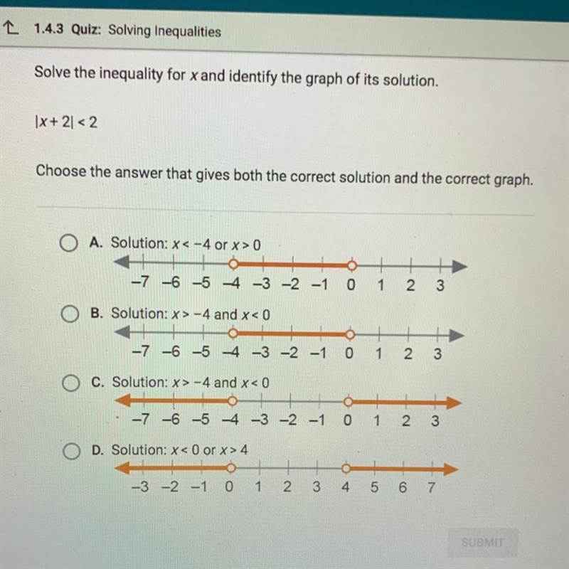 Solve the inequality for x and identify the graph of its solution.|x+ 2] < 2Choose-example-1