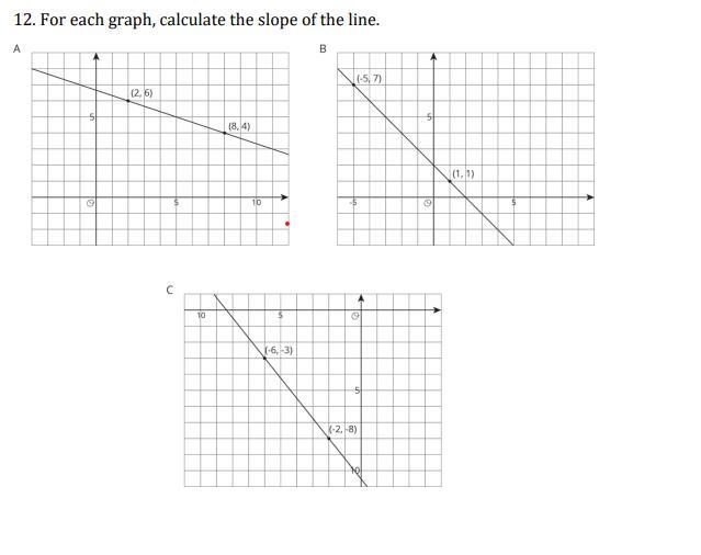 For each graph, calculate the slope of the line.-example-1