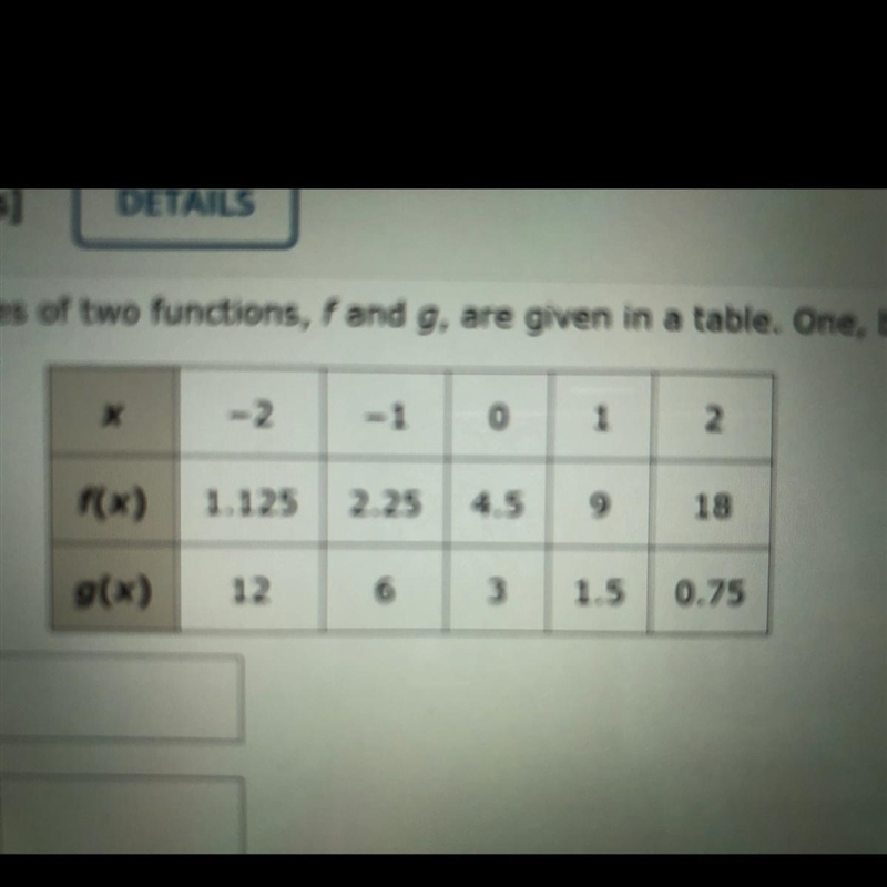 The values of two functions, f and g, are given in a table. One, both, or neither-example-1