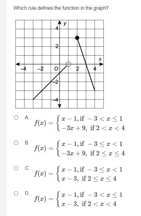 How do I do this question folks?-example-1