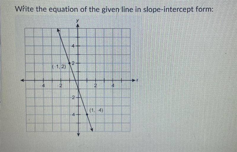 URGENT PLEASE HELP!! Write the equation of the given line in slope-intercept form-example-1