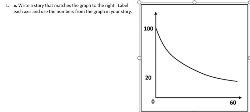 Write a story that matches the graph that is attached-example-1