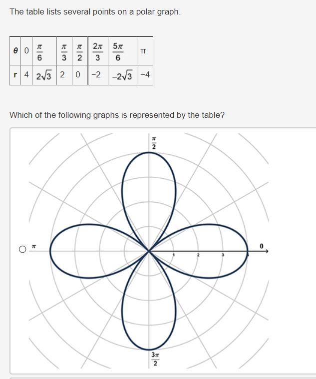 Please help with all questions !! Last question(#5) has one of the answer choices-example-5