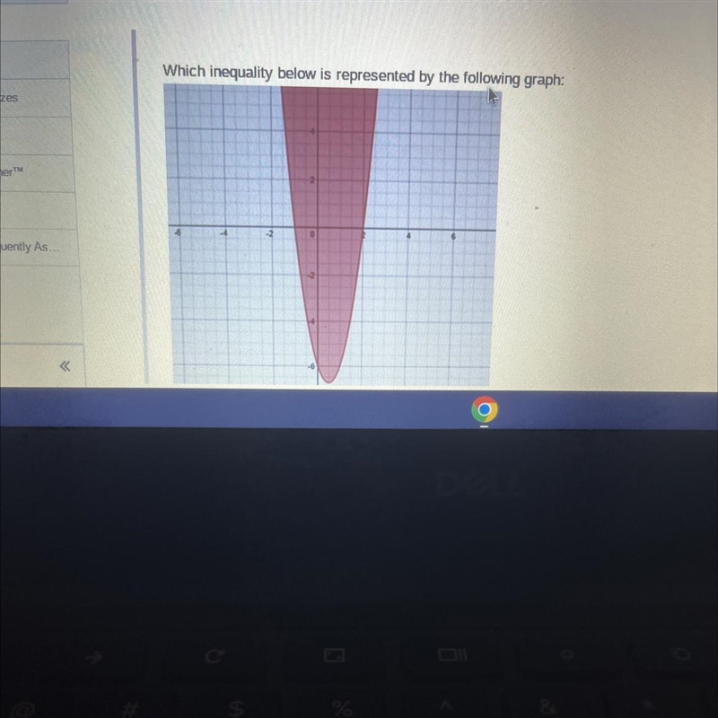 I can’t seem to find the inequality on the graph-example-1