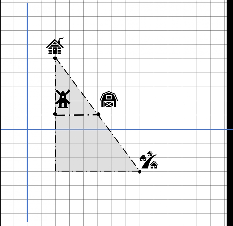 1: Mr. Farm is at his log cabin at (2,5). Describe the transformation Mr. Farm would-example-1