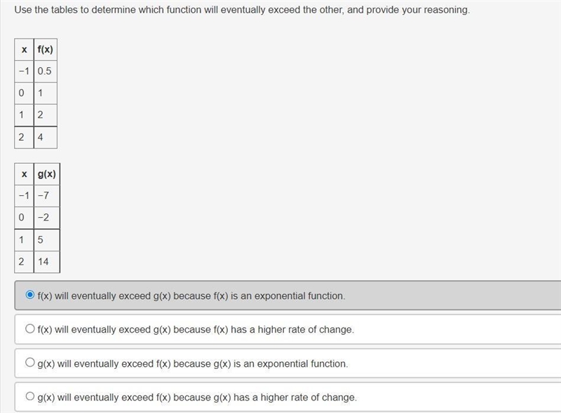 Use the tables to determine which function will eventually exceed the other, and provide-example-1