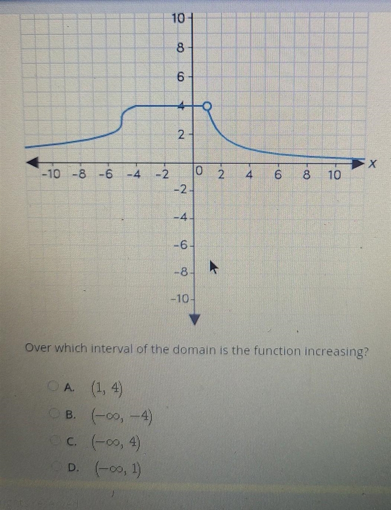 Select the correct answer. Consider the piecewise function shown on the graph, which-example-1