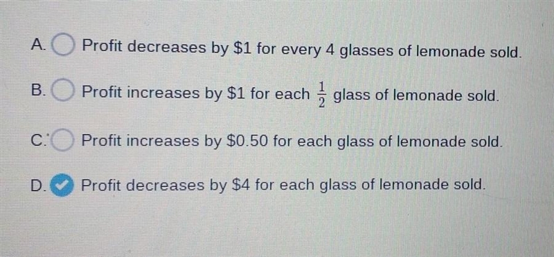 The profit of lemonade stand can be found by the equation P = 0.5G - 4 , where G is-example-1