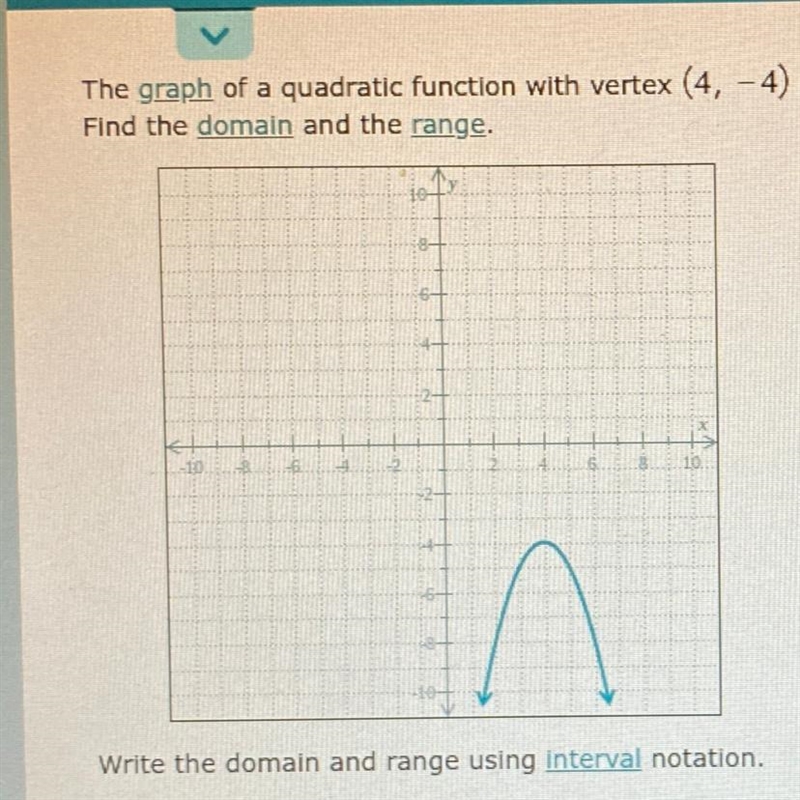 The graph of a quadratic function with vertex (4, -4) is Find the domain and the range-example-1