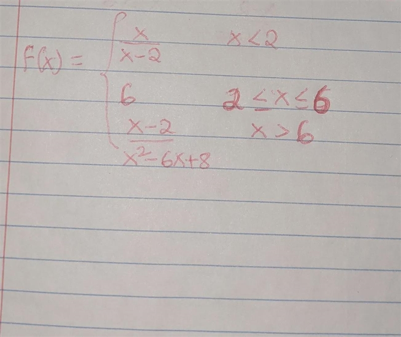 state where the functioms are continuousstate x values of discontinuity and state-example-1