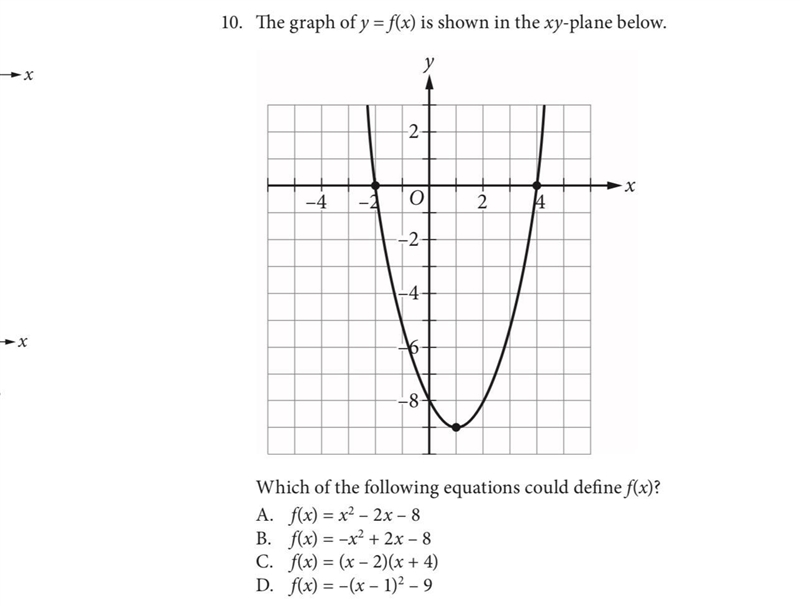 The graph of y = f(x) is shown in the xy-plane below.-example-1