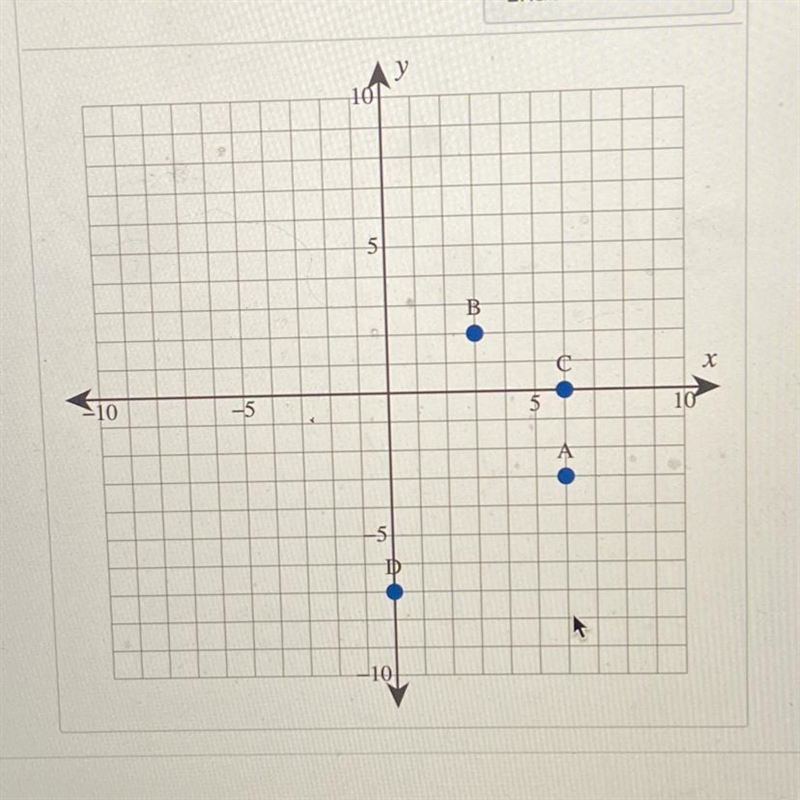 Determine the domain and range of the graph? Remember that repeated values in a set-example-1