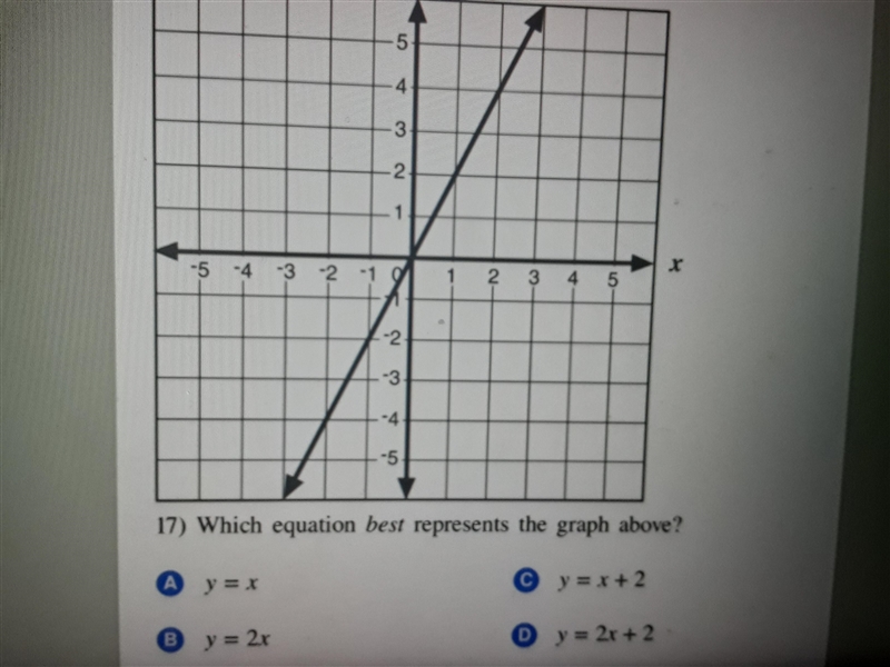 5 3 2 -5 -3 -2 -1 9 2 3 4 5 2. 17) Which equation best represents the graph above-example-1